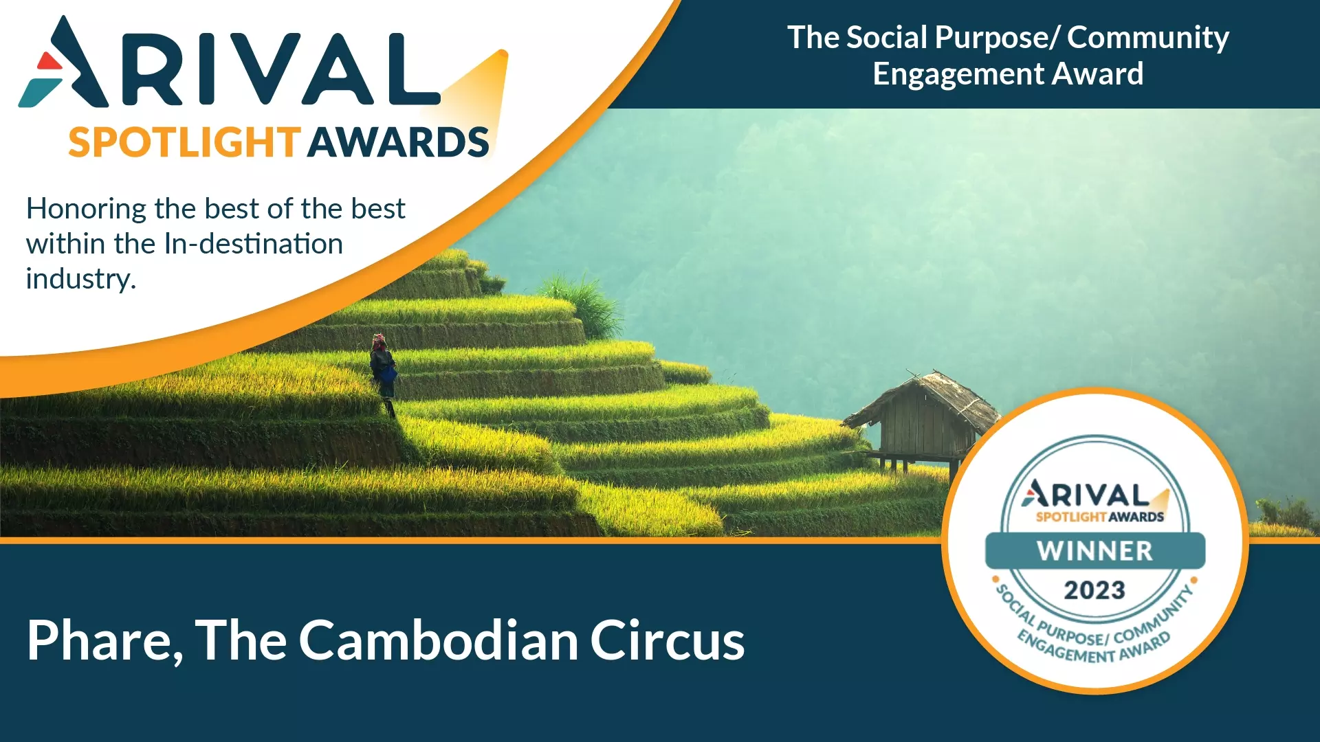 Arival Spotlight Award Winner 2023 - Social Purpose and Community Engagement - Phare Circus